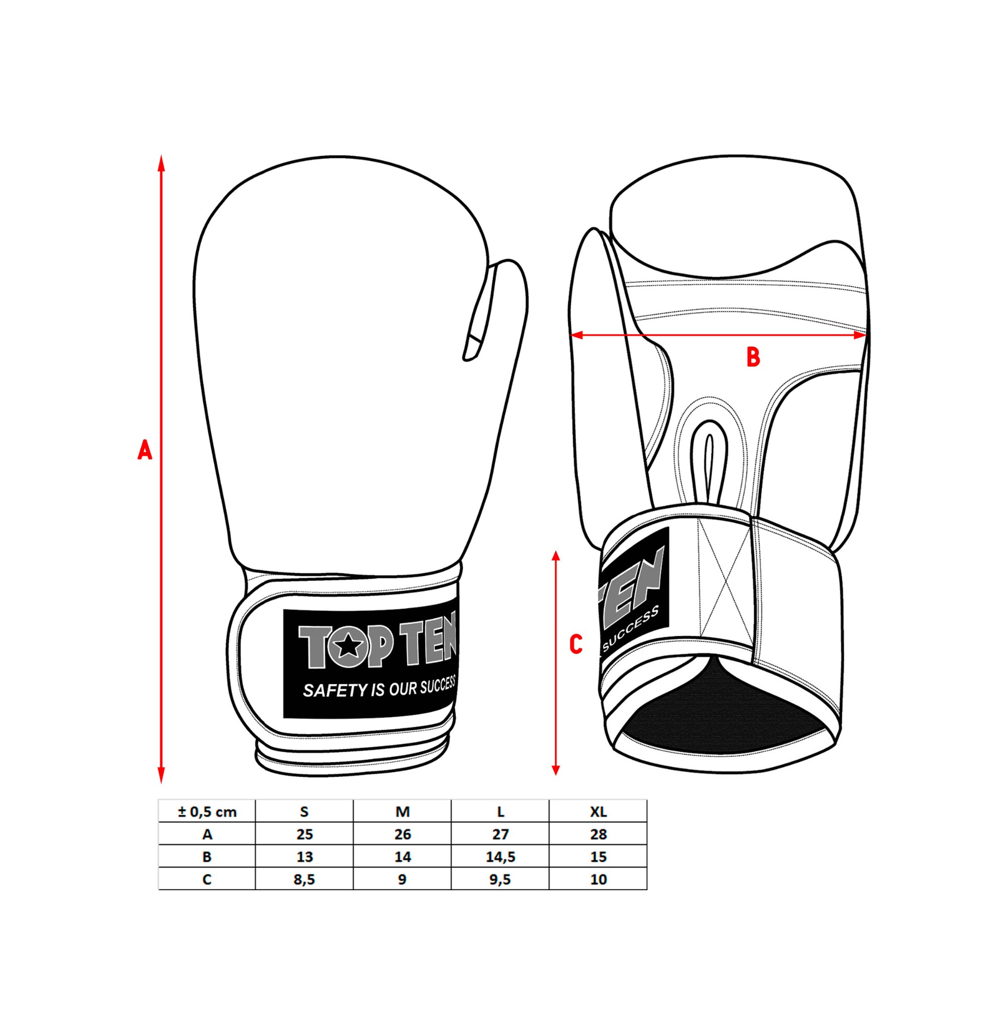 size_chart_7_2